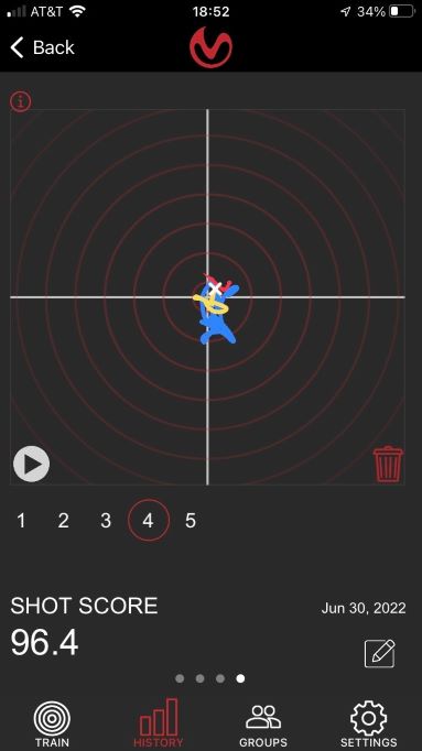 MantisX training data